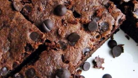 Coconut Flour Chocolate Brownies