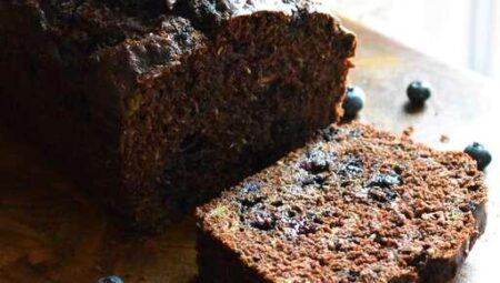 Chocolate Blueberry Zucchini Bread